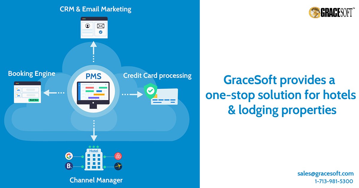 GraceSoft provides a One-stop solution for hotels & lodging properties. Our software manages all aspects of your hotel or lodging operation, from check-in/check-out to reservations and billing. 
Read more: gracesoft.com/hotel-manageme…

#hotelmanagementsystem #hospitalitytrend