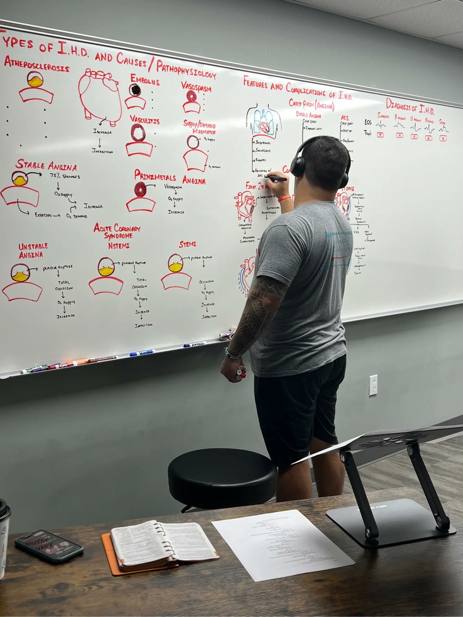 NinjaNerdSci's tweet photo. Spending the day prepping more lectures in the headquarters! 🤙🏼 Love you Ninja Nerds!!!
#ninjanerd #ninjanerdmedicine #ninjanerdlectures
#ninjanerdscience #studyanatomy #studyphysiology #studyanatomyandphysiology #nursingschool #medschool #ptschool #crnaschool https://t.co/sk1S0Pb64h