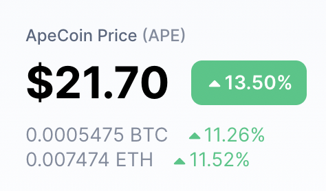 Helloimmorgan's tweet photo. MANIFESTING $APE holy ApeCoin https://t.co/QFTy3DenAR