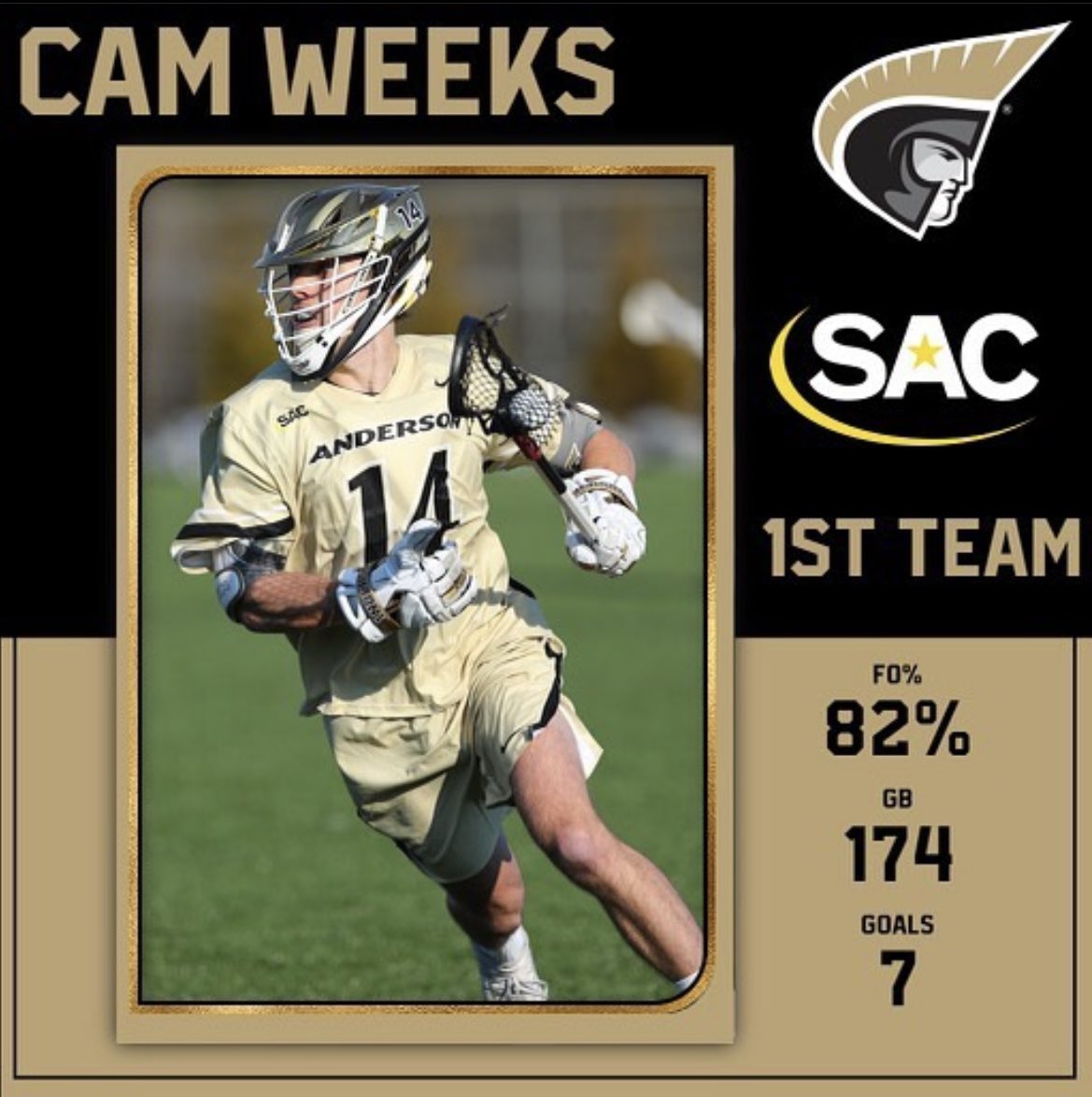 autrojansmlax's tweet photo. Congratulations to our ✋ SAC All-Conference selections #GoldStandard https://t.co/aV5i8wVlDY