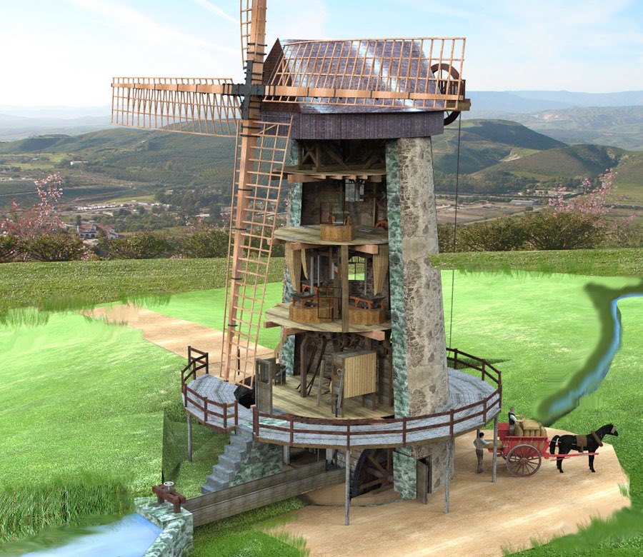 Hyfryd oedd gweld melinau Ynys Mon ar daith gwanwyn y Gymdeithas! Melin y Bont - pwer gwynt a dwr o’r un felin! / It was great seeing the mills of Anglesey during our Spring trip! Melin y Bont- wind and water power from the same mill! milldrawings.com