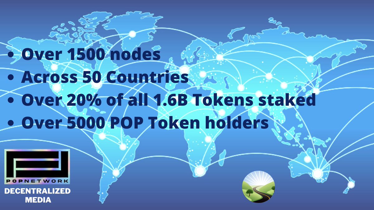 tCA - the Crypto Architect tweet media