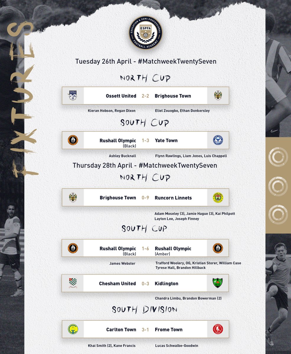 ESPFAcademy's tweet photo. Results and goal scorers from today's #MatchweekTwentySeven fixtures! https://t.co/r3P2X3HLOM