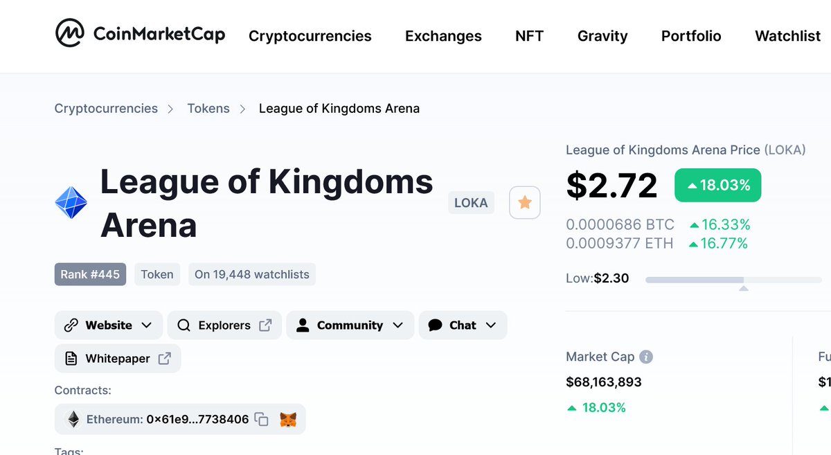 Crypto_Kanga's tweet photo. @LeagueKingdoms @coingecko @CoinMarketCap @CardanoFighters
@1CardanoKing
@MatriarchsCNFT
@NFTturkeyhotma1
@Krystalvoyager1
@LuckyLionsCNFT
@bernalangela11
@KazanoOrg
@Jenniferc_0809 https://t.co/vGoL5cCGVG