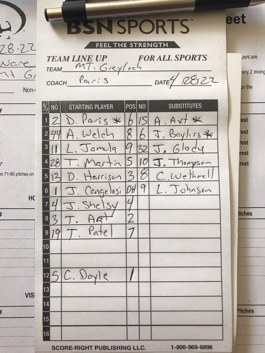 coachParis1's tweet photo. Game Day!!
Mounties @ Ware
4:30
Junior Gun slinger Chase Doyle on the bump…
#letsgo #beautifuldayforbaseball 
#lockin https://t.co/Ay4eESQ9NR