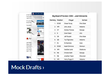 fanspeak's tweet photo. Check out our final NFL Mock Draft Database for the 2022 NFL Draft:
https://t.co/Bu08wmatF3
A lot of movement of where experts have top picks going!
#NFLDraft #mockdraft #mockdraftdatabase https://t.co/4weJrxY8Km