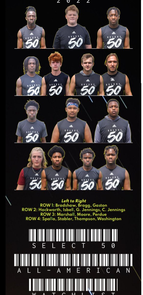 dejahn_moore's tweet photo. Had a great time @EXOSShowcases 
Select 50
Proud and excited to be on the all American watch list, as well as placing 19th overall @BozemanBucks @cag_041379 @Coach2Bless https://t.co/YIa80viYwz
