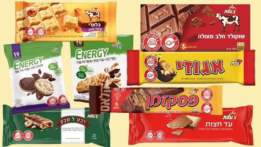 pbi_es's tweet photo. El Ministerio de Sanidad palestino prohíbe la circulación del "chocolate de élite Strauss" israelí después de que las pruebas demostraran que contiene la bacteria salmonela.
¡Boicot a los productos israelíes! #BDS https://t.co/sDwqpXi0Bg