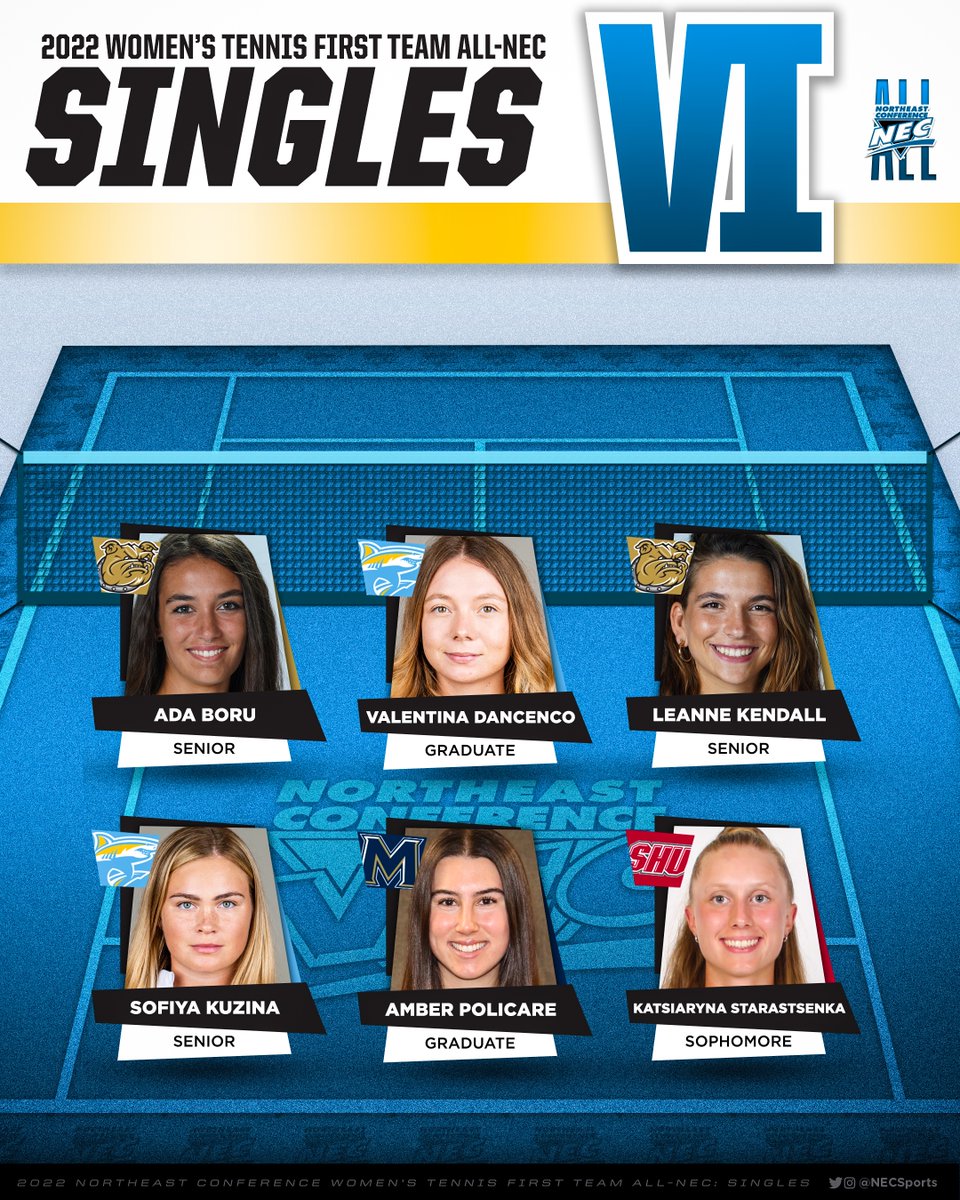 2️⃣0️⃣2️⃣2️⃣ All-<a href="/nectennis/">NEC Tennis</a> Women’s First Team (Singles) 👀

🔹Ada Boru, <a href="/BryantAthletics/">Bryant Athletics</a> 

🔹Valentina Dancenco, <a href="/LIUAthletics/">LIU Athletics</a> 
 
🔹Leanne Kendall, BRY

🔹Sofiya Kuzina, LIU

🔹Amber Policare, <a href="/MountAthletics/">Mount Athletics</a> 

🔹Katsiaryna Starastsenka, <a href="/SHUBigRed/">SHU Pioneers</a> 

#nectennis #NECelite🎾🥇