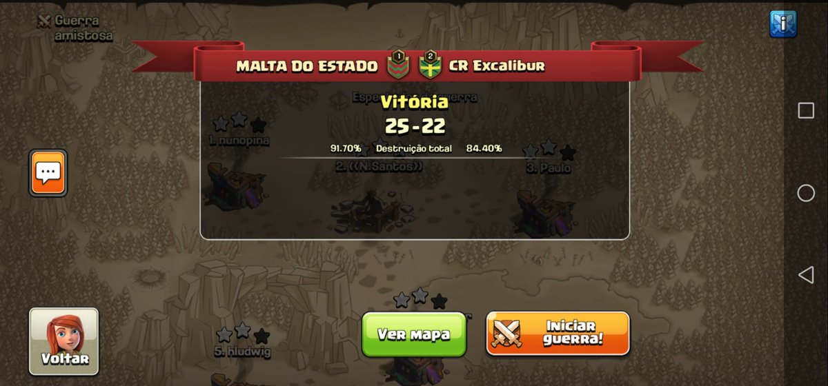 A nossa Equipa foi a jogo e trouxe mais uma grande Vitória 👌🙌
🏆 <a href="/CMLClashofClans/">Clash Master's League</a>

⭐⭐⭐ <a href="/Hludwig14/">Hludwig|M.E.Diamond💎</a>
⭐⭐⭐ <a href="/FlavioStunes/">Flávio</a>
⭐⭐⭐ <a href="/Alfredo08815558/">Luke Skywalker - ME</a>
⭐⭐⭐ #Elite
⭐⭐⭐ <a href="/VitorPTClash/">Vitor Sousa</a>

Bravo Malta 👏👏🔥
#MaltadoEstado #CML
