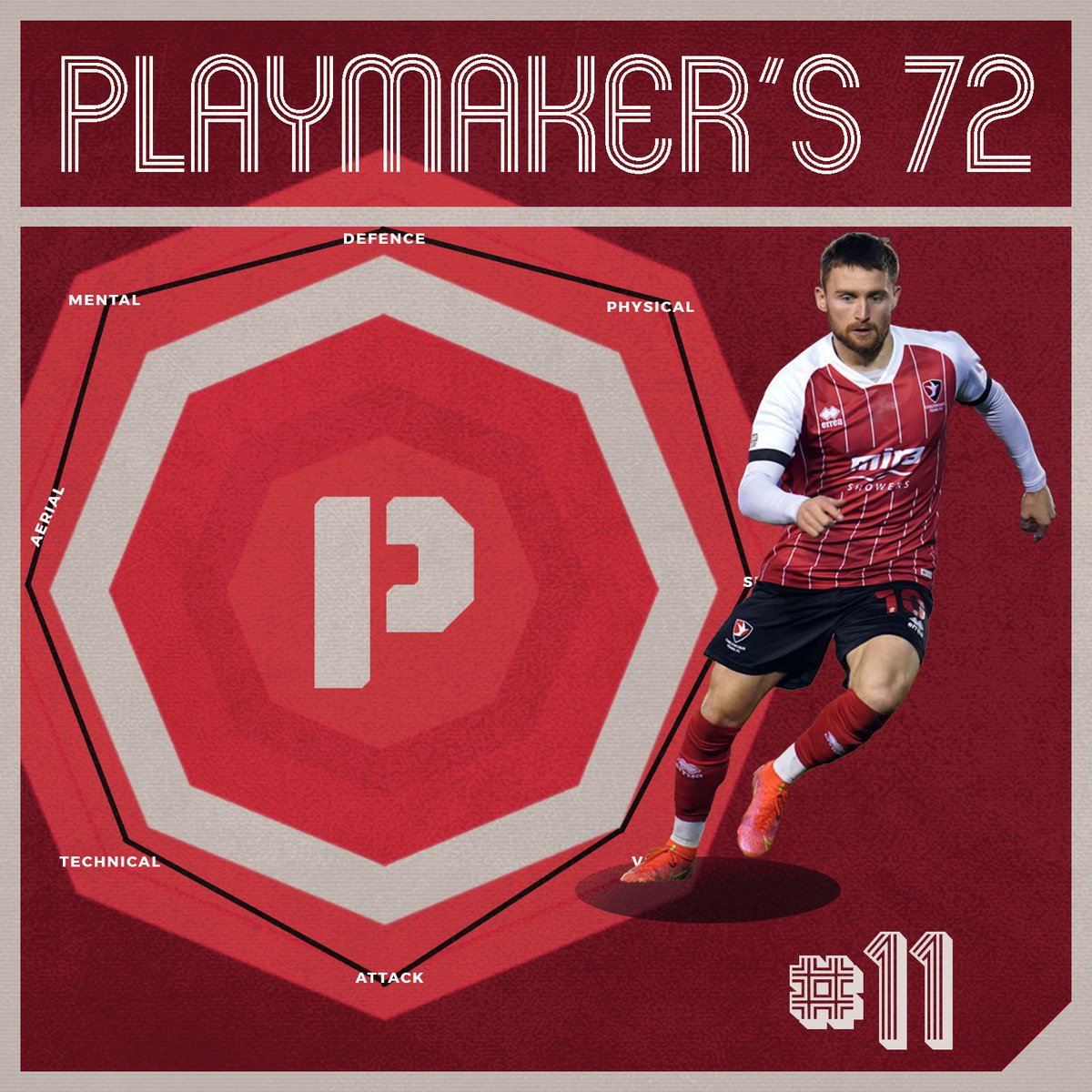 playmaker_EN's tweet photo. 1⃣1⃣/7⃣2⃣

🍷 Our 'Playmaker 72' has featured some fantastic vintages from across the #EFL in 2021/22, and next up is a vibrant red from League One. 

💥 At Number 11 it's free-scoring @CTFCofficial forward @alfiemay.

👀 https://t.co/DHECFL6NAm

#ctfc https://t.co/TZoEPs3AUh