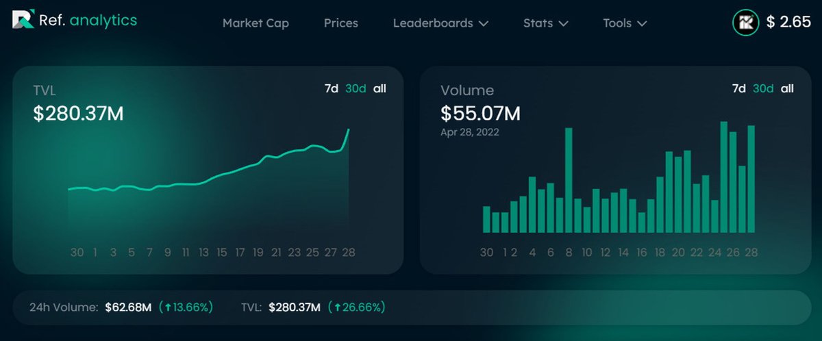 Miden Daily tweet media