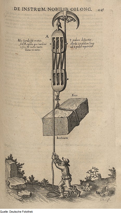 ancient_view's tweet photo. Forget the line "give me enough pullies and ropes and I could lift the world" (archimedes) what about health and safety in this situation 😉🤣 they would have a field day! #ancient #world #just #foralaugh #wakeup. https://t.co/j4LFHD2OWr https://t.co/8Dq4jbRVDS