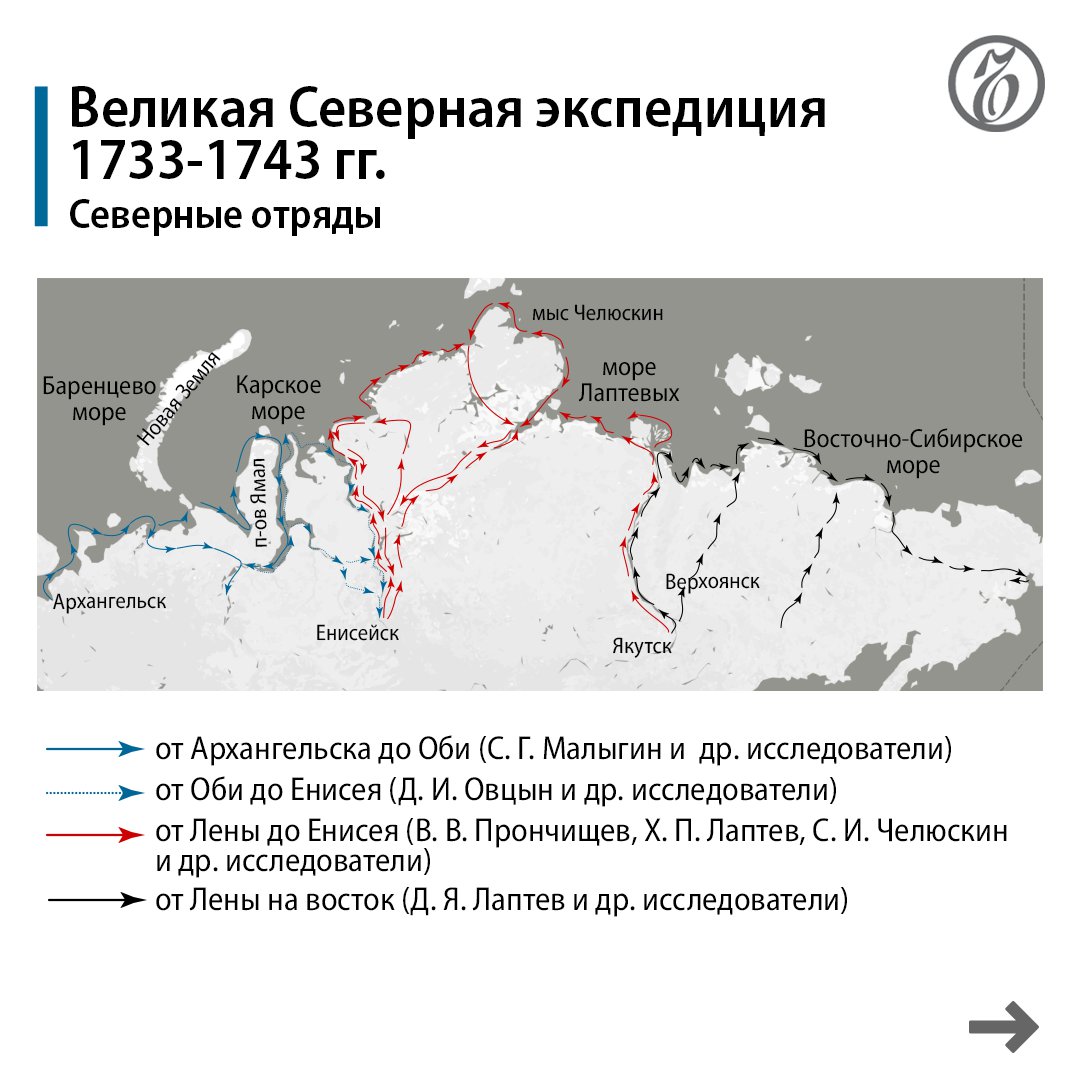 великая северная экспедиция витуса беринга. великая северная экспедиция мореплаватели. беринга великая северная северная экспедиция. великая северная экспедиция (1733 - 1743 гг. великая северная экспедиция 1733-1743 участники.