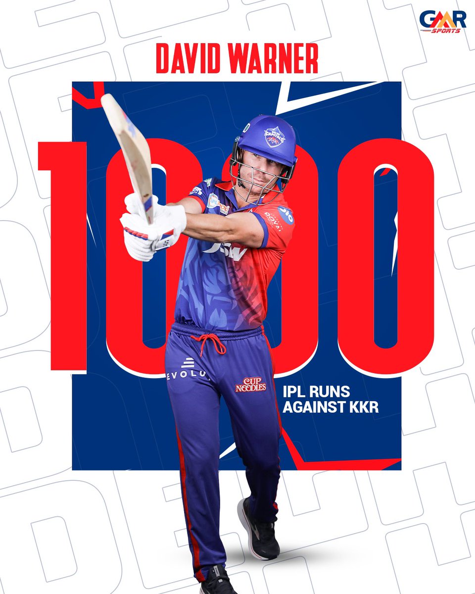 sports_gmr's tweet photo. 1⃣0⃣0⃣0⃣ runs against @KKRiders for the pocket-dynamo @davidwarner31 in the #IPL 💙
What a joy he has been to watch in the #IPL2022 🤩
#DCvKKR #GMRSports #CreatingTomorrowToday #GMRGroup https://t.co/6Hjzti9abV