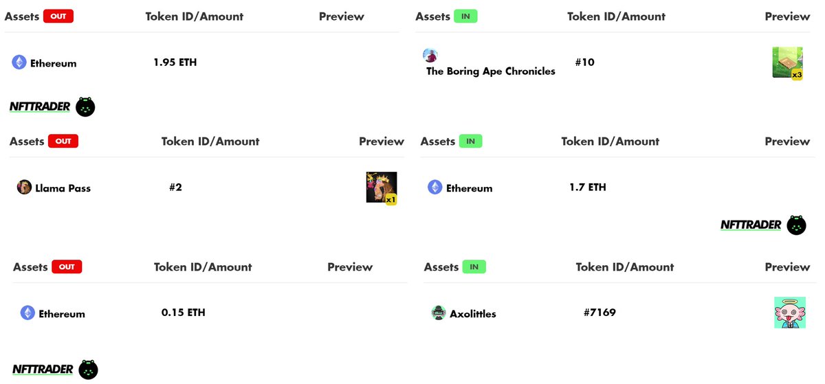 What is the newest #NFT collection that you are into and👀to trade? Here are some new listings on @NFTTrader
 
1.95 $ETH 🔁 Collector’s Ebook #TBAC
#LlamaPass 🔁1.7 $ETH
0.15 $ETH 🔁1 #Axolittles
 
#NFTs #NFTcommunity #NFTcollector @TBAChronicles <a href="/Llamaverse_/">Llamaverse</a> <a href="/AxolittlesNFT/">Axolittles ✨</a> #WGMI