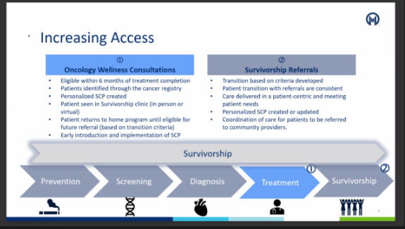 debsetu's tweet photo. Dr. Smitha Pabbathi, medical director of Moffitt's Survivorship Clinic @MoffittResearch @tigerlilycares
offering cancer care plans virtually will help many patients living in remote areas. Copy model & implement in other States. Nurses/HCP are key to refer patients #APlan4All https://t.co/sjnJOQqrT8