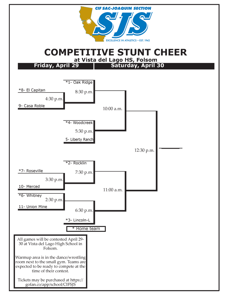 <a href="/cifsjs/">CIF Sac-Joaquin Section</a> Competitve <a href="/STUNTtheSport/">STUNT</a> Championship Bracket

<a href="/The_MHS_Bear/">The MHS Bear</a> take the #10 seed.  Will face #7-Roseville.

<a href="/ecgauchos/">El Capitan HS 🤠</a> take the #8 seed.  Will face #9-Casa Roble.
