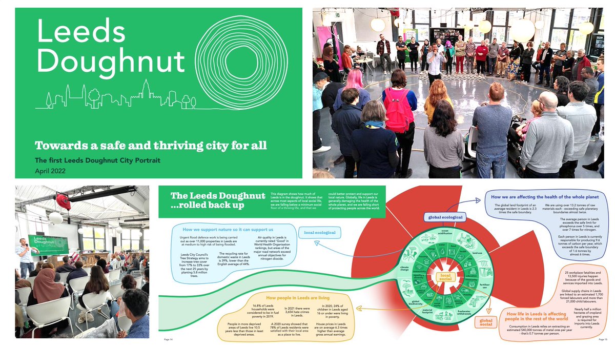 Go Leeds! Today's workshop launched the Leeds Doughnut City Portrait as a tool for transforming the future of the city. What an inspiring start to an essential journey that every city needs to make. Check out the report #LeedsDoughnut @ClimateActLeeds climateactionleeds.org.uk/leedsdoughnut