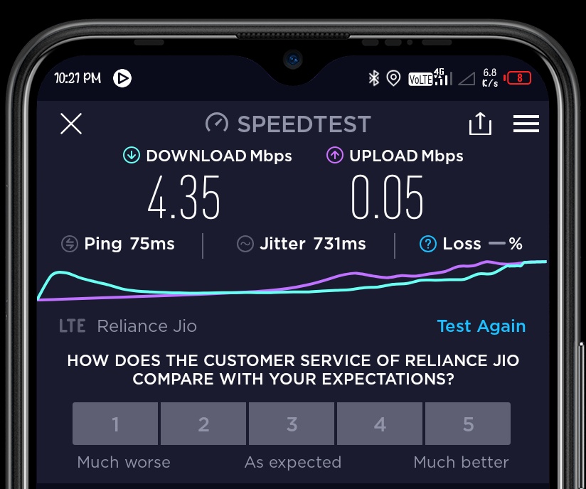 Saibaljana's tweet photo. Every day painful day.
Good Job JIO
Nice Speed 🤣🤣🤣🤣
SAIBAL JANA
9046653513
@reliancejio @JioCare https://t.co/gDa2N2Evcu