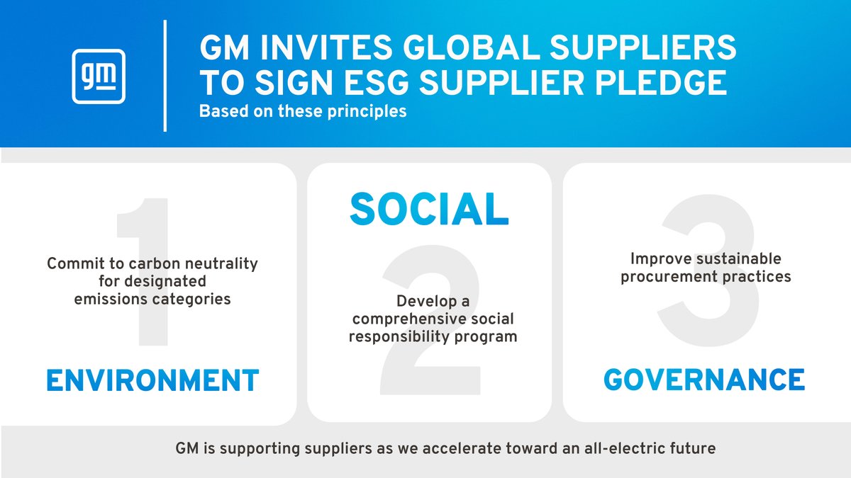 GM's tweet photo. As we work toward our vision of an all-electric future, we're committed to establishing a collaborative supply chain that strives to minimize environmental impact and enhance long-term sustainability. Learn more about our ESG Suppliers Pledge: https://t.co/8MZyHIMMGF https://t.co/xlT6PcGjWj