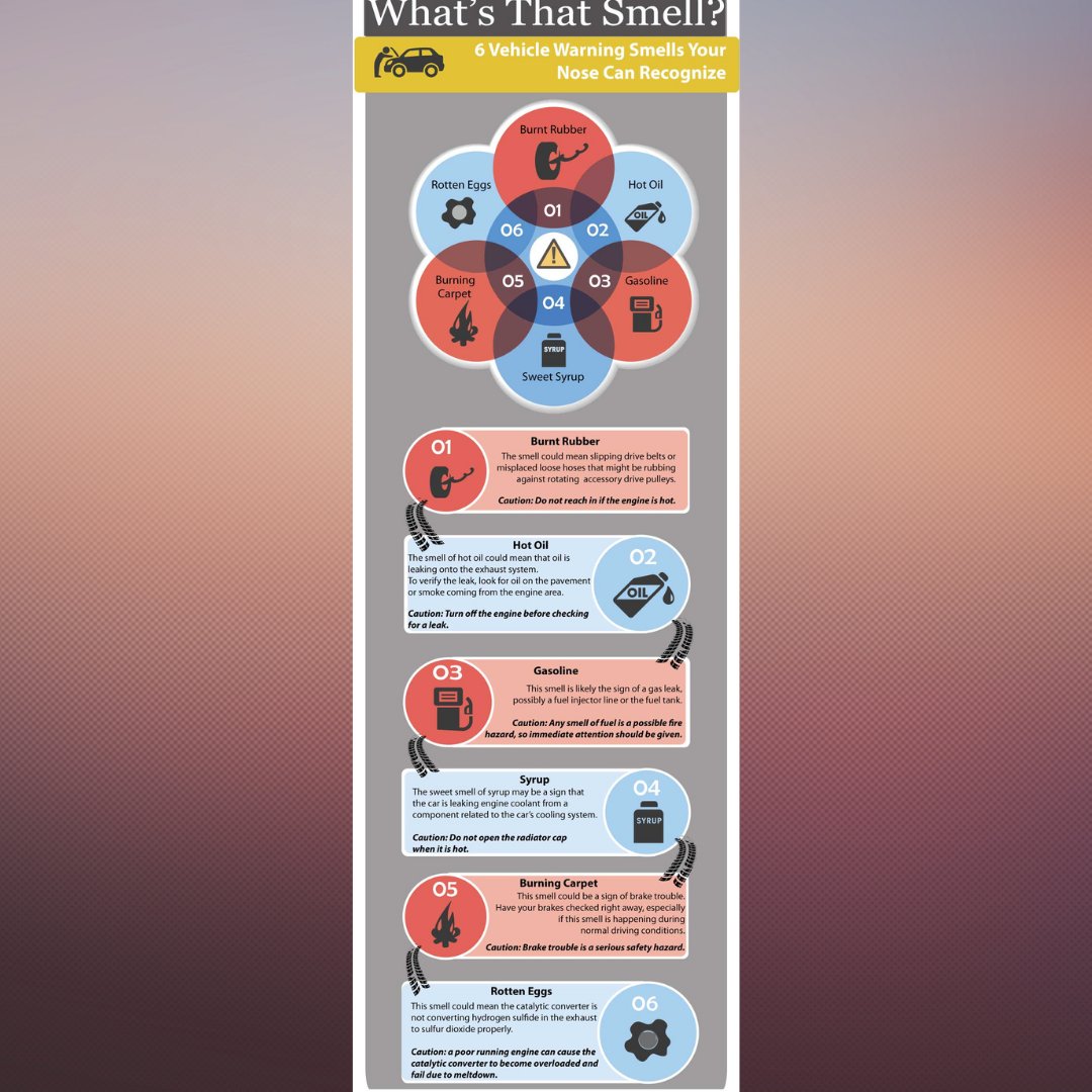 TheLibraryatSPC's tweet photo. April is Car Care Month. Check out these great tips, Tigers, to keep your car running the best it can! 
#CarCare #maintenance #CarService  #TuneUP #RoadTrip #SafetyFirst #TheLibraryatSPC https://t.co/rPtMVuwr7d