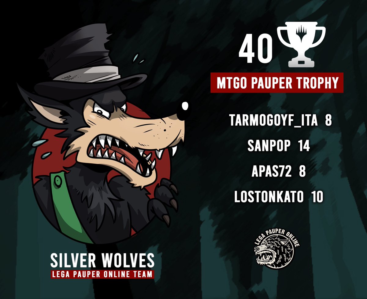 🏆 40 Pauper Trophy 💪🏻💪🏻💪🏻
#mtgpauper 

<a href="/marcodegiorgi17/">tarmogoyf_ita</a> <a href="/SanPop_mtgo/">SanPop</a> <a href="/APass72/">APass72</a> <a href="/lostonkato/">marco candela</a>