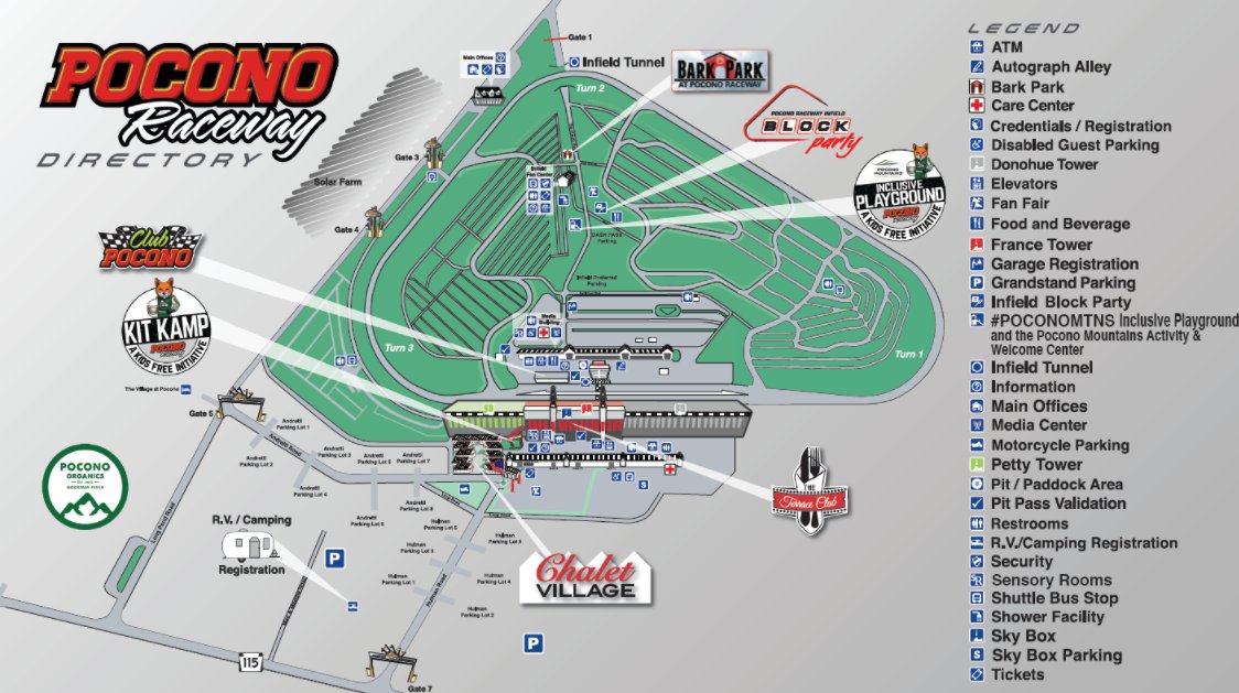 EVOLVE GT Track Days tweet media