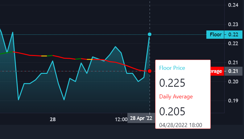 BookGameTracker tweet picture