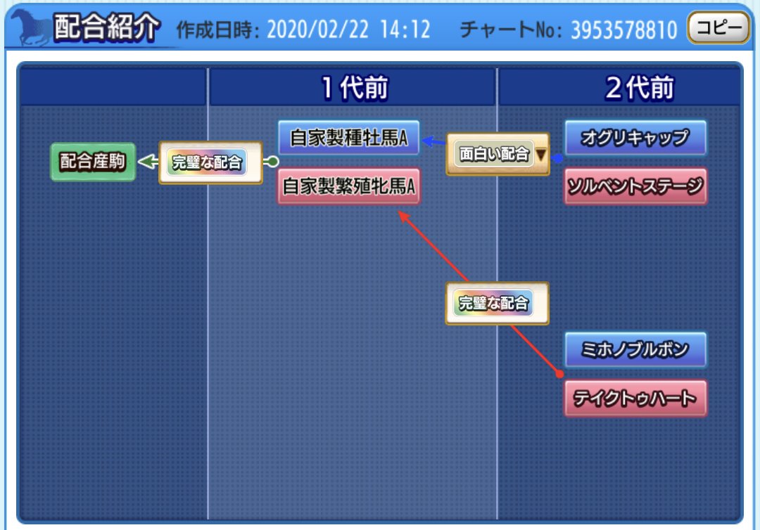 ブラマ Burama Twitter