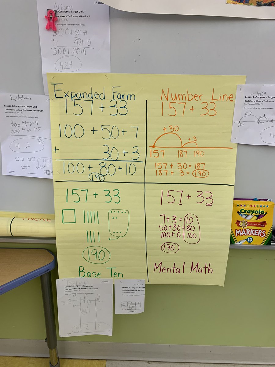 Using #visiblerandomgroups to show how we can add and subtract using different strategies @IllustrateMath @TaniaPalmieri3 @mathcoachrivera