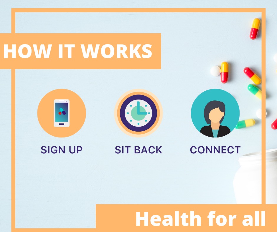 Dayamed2's tweet photo. Dayamed provides you with the platform just sign in and connect with health officials to seek consultation or call DayaMed at (800) 931-5883 to sign up today.
https://t.co/P313GSE0Ig
#medications #dayamed #medicationapp #cares #prescriptionhelp #digitalhealthplatform https://t.co/h9flSkjRNL