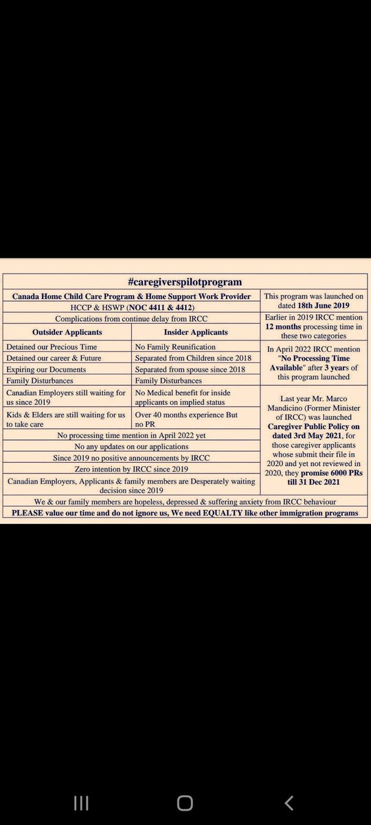 Prabhjotkauri's tweet photo. @marcomendicino @JustinTrudeau @HonAhmedHussen @RachelBendayan @IsraelinCanada @ronenhoffman Respected Sir @SeanFraserMP
Kindly start the processing of #caregiverspilotprogram applications,
18869 Canadian Employers, Applicants &amp; Family Members are suffering &amp; waiting their result since 2019
@CitImmCanada
@jasrajshallan @OMNIpunjabi @JennyKwanBC @JustinTrudeau @CBCNews https://t.co/nrnevjDWOI