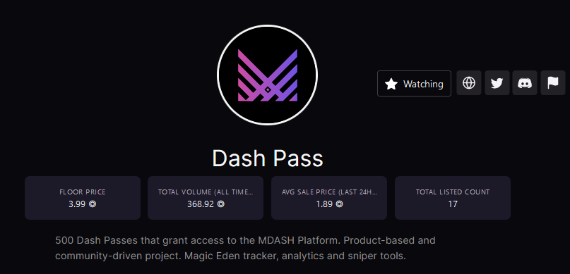 MDASH_NFT's tweet photo. We always said, as long as we keep working on the project we will get noticed. Getting some decent volume over the last 3 days!

17 listed👀
Floor is lava🔥

https://t.co/Mt3BEPJgmC https://t.co/m4V3h36gOA