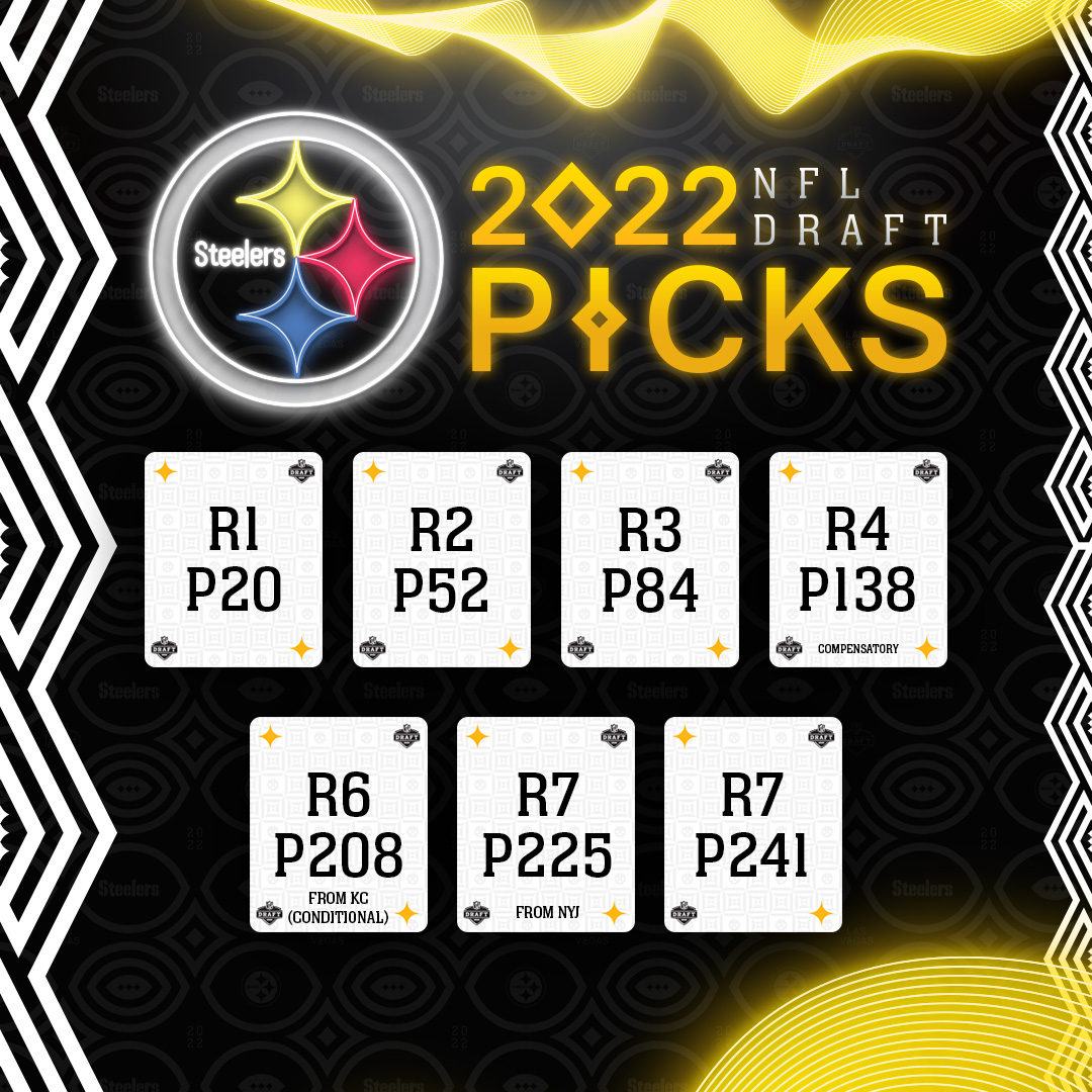 steelers 2022 draft