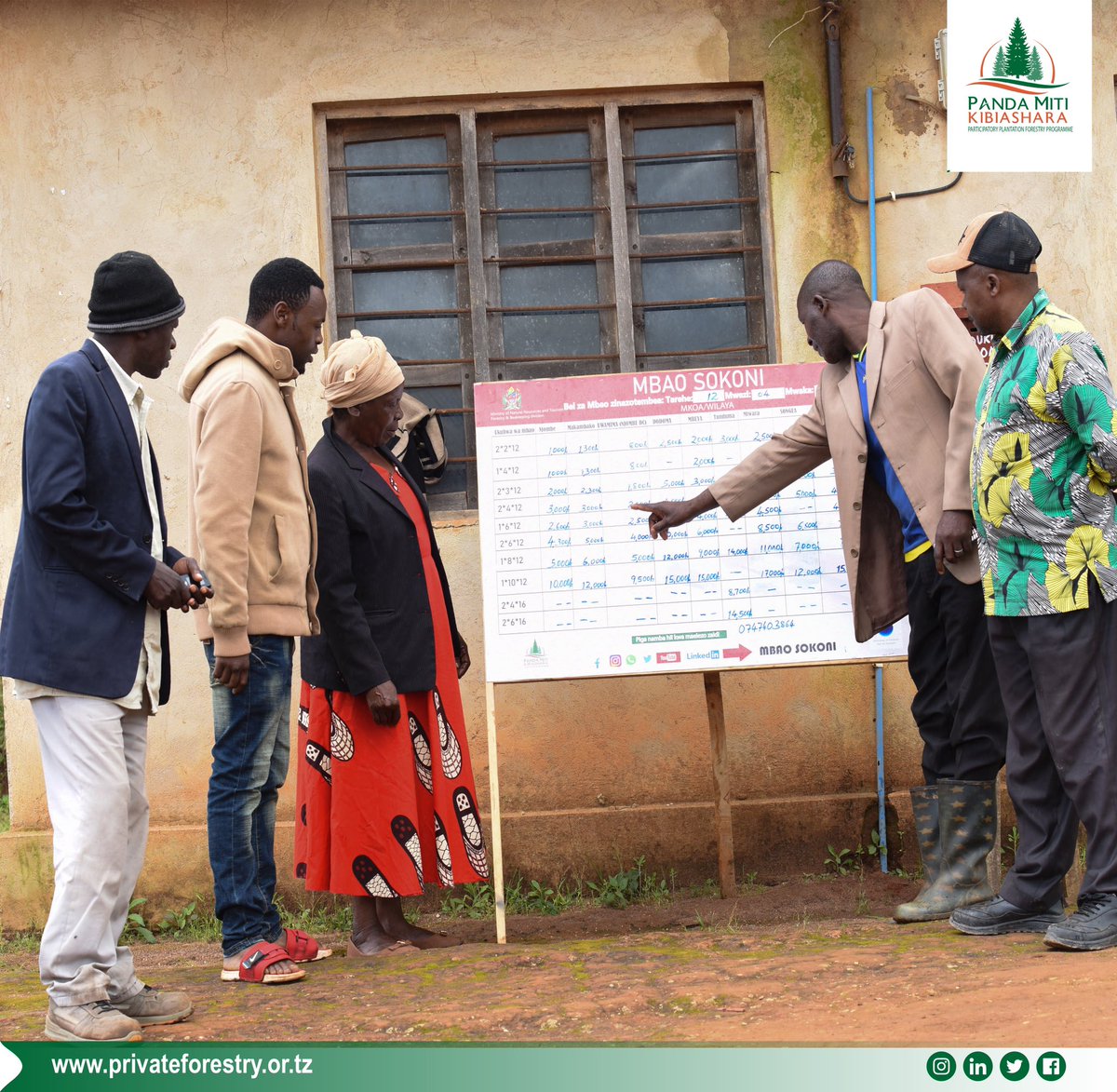 PlantationPfp2's tweet photo. Mradi wa Panda Miti kibiashara umeanzisha uwekaji wa vibao vinavyoonesha bei za mbao kwenye vijiji vilivyopo katika Kongani ya Njombe. Bei hizi husasisha) kulingana na kupanda au kushuka kwa bei za mbao.  Uwekaji huu wa vibao umeonyesha kuongezeka kwa uelewa wa bei.
#PFP2 https://t.co/X2PWGJ2882