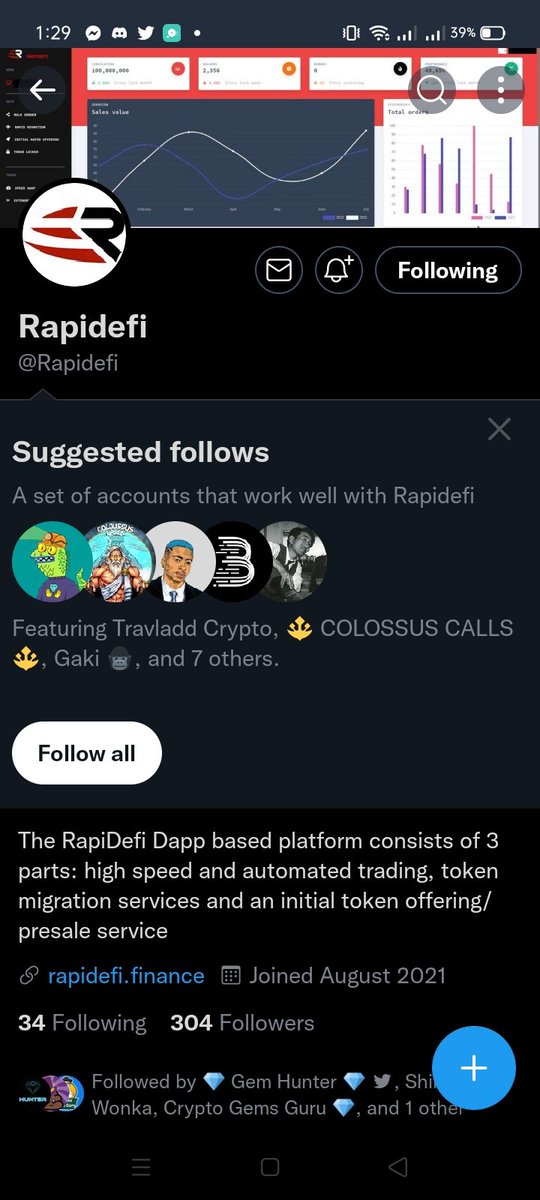 <a href="/CryptoBaxteer/">Baxteer Crypto</a> <a href="/Rapidefi/">RapiDefi</a> Woah!! I can't believe that we just witness this great project! This will definitely be a huge success!