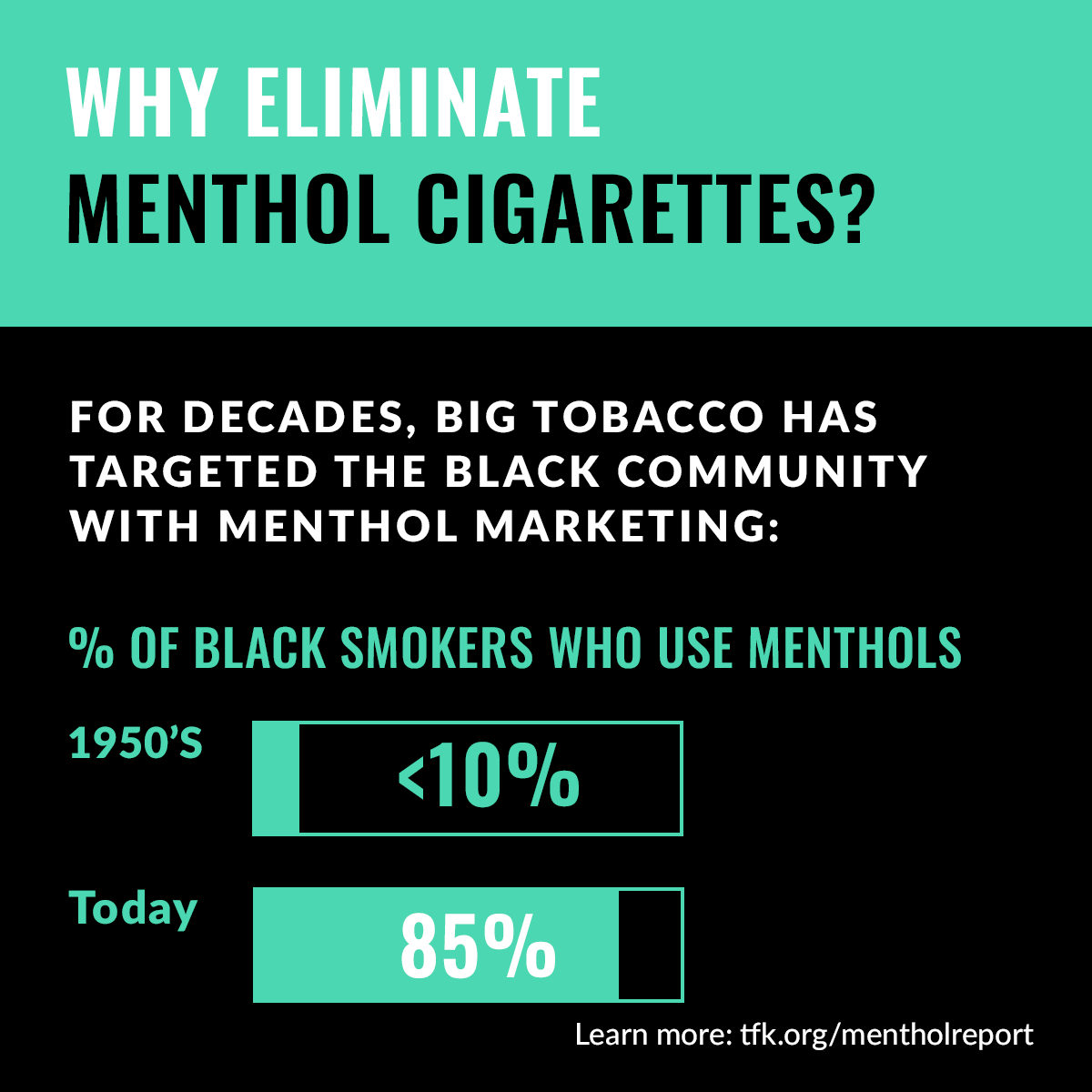 ShyanikaRose's tweet photo. Lot of disinformation about these @FDATobacco  policies out there today. Here's the facts... #menthol has been targeted to the Black community for decades and has caused tremendous harm. Banning menthol saves black lives. https://t.co/IYVCiJ9nJS