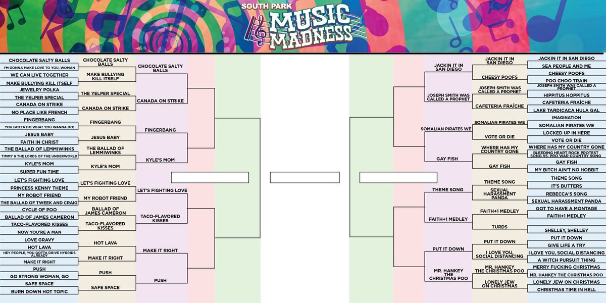 We've tallied up the votes across YouTube, Twitter, Instagram, Facebook, and Discord to bring you the 16 songs that will move on to compete. Round 3 of the South Park Music Madness tournament will begin tomorrow! 