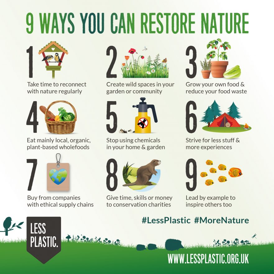 BHI_GLOBAL's tweet photo. Do you know what nature can do if given a chance?
@thewildtrust in the #LetsHelpNature report highlights that "Restoring nature doesnโt just lock up carbon, it delivers multiple other benefits "such as:
๐ง๏ธFlood protection
๐ผHealthier lives
๐Natural resilience
๐coastal defences https://t.co/pCbTvgBPdf