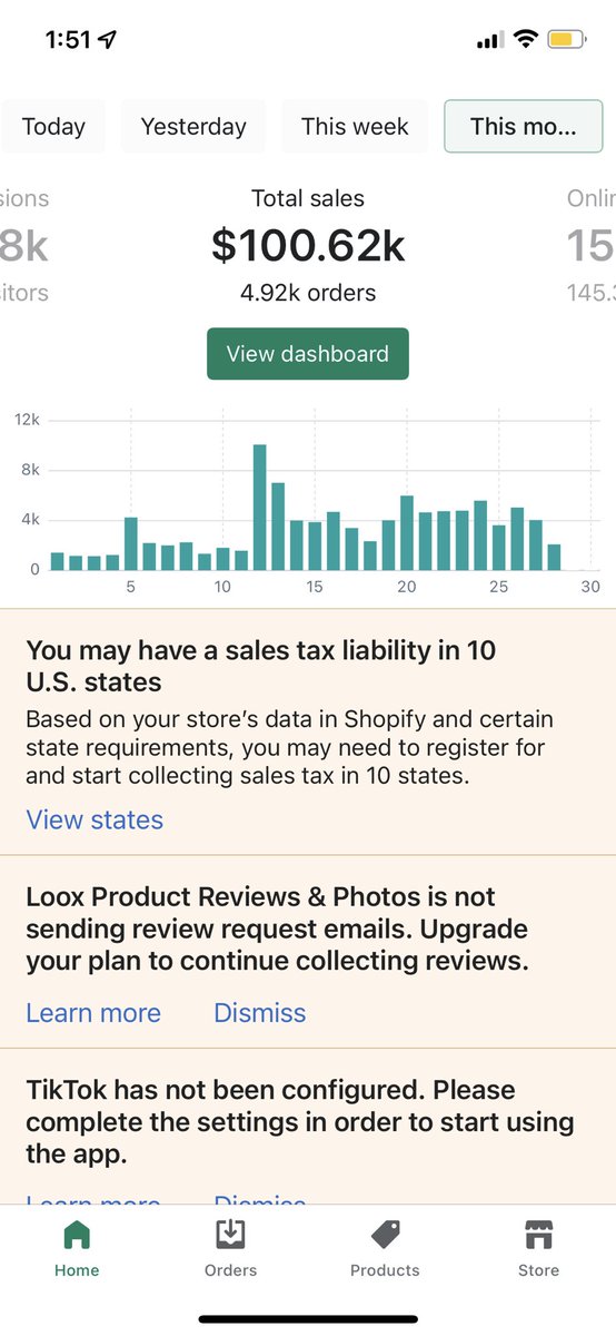been dreaming about this day since i first discovered ecom 3 years ago