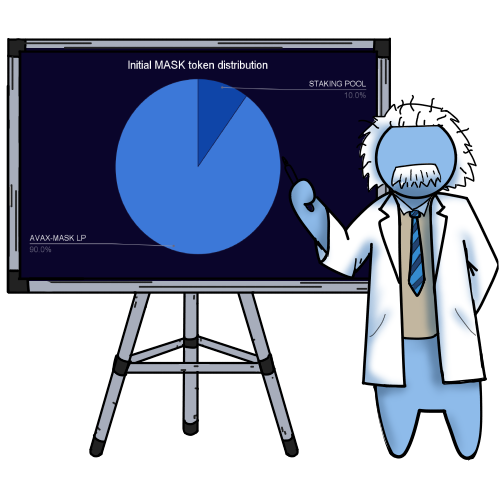 OneMask 🔺 - on hold tweet media