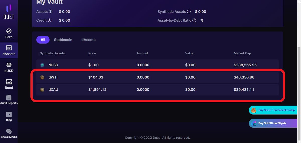 Black322_'s tweet image. 👀Could you ever imagine that there will be an app where you can buy GOLD🪙? Or an OIL🛢️? And many more will be added in a short time.

Thanks to @duetprotocol you can actually own some dWTI &amp;amp; dXAU. 
🤯Just insane!

#Duetprotocol #Synths #DeFi #Yield #Returns #Capital #Efficiency