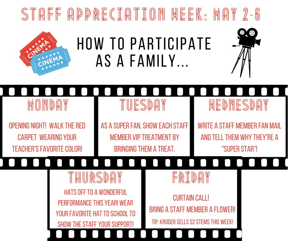 SCE PTO Fishers tweet media