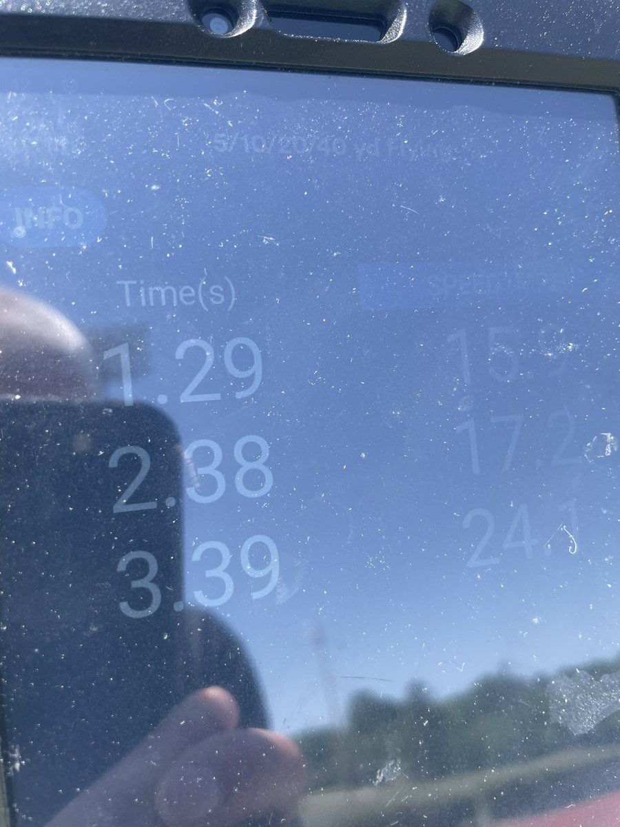 McClureSports's tweet photo. @dashr_mps Fly 30yd w/ 5yd lead in.
All time 30yd PR @ 3.39
Back end 1.01=20.3mph ties all time best
2.1 10-30yd all time PR
#SHREDmillLife x #FeedtheOldCats x #MassSpecificForce
#CoachSpeed
Never slow down, never grow old! Receipt for @xpe_sports who doubts my ๐๐ฝโโ๏ธ๐จ๐จ๐จ https://t.co/8b8qrQ82Vw
