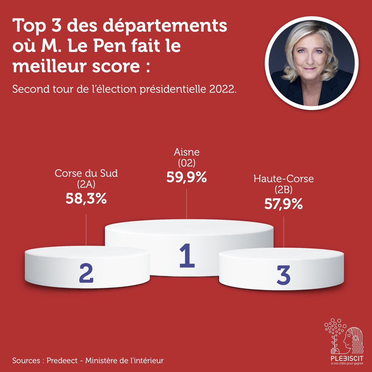 Plebiscit tweet media