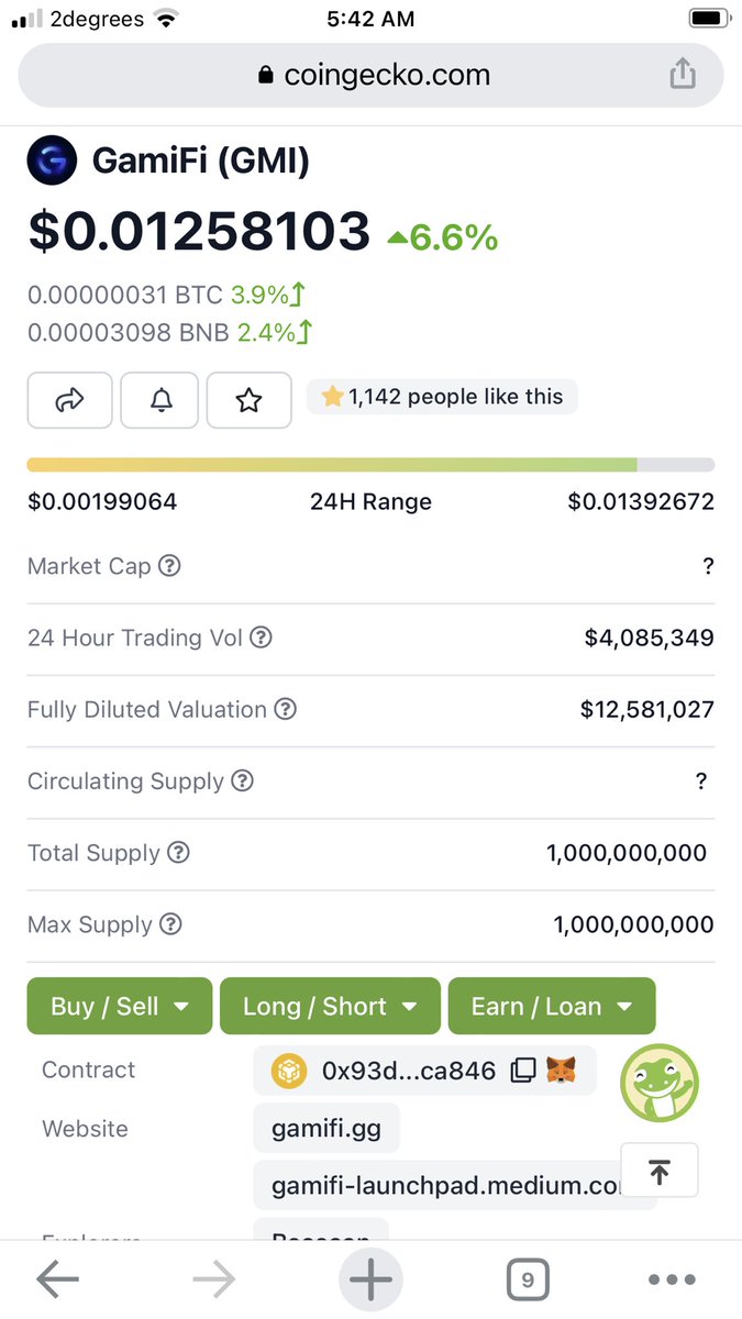TCryptoCurrency's tweet photo. Seems investors confidence in the @gamifigg team remains strong thats a 5x return in the last 8hrs if you bought the dip 🔥🔥🔥

I don’t usually buy these dips however I have a lot of confidence in the team too 

If you saw my post purchased some at the time well done 👏👏👏 https://t.co/2Nm9tGL8Y3