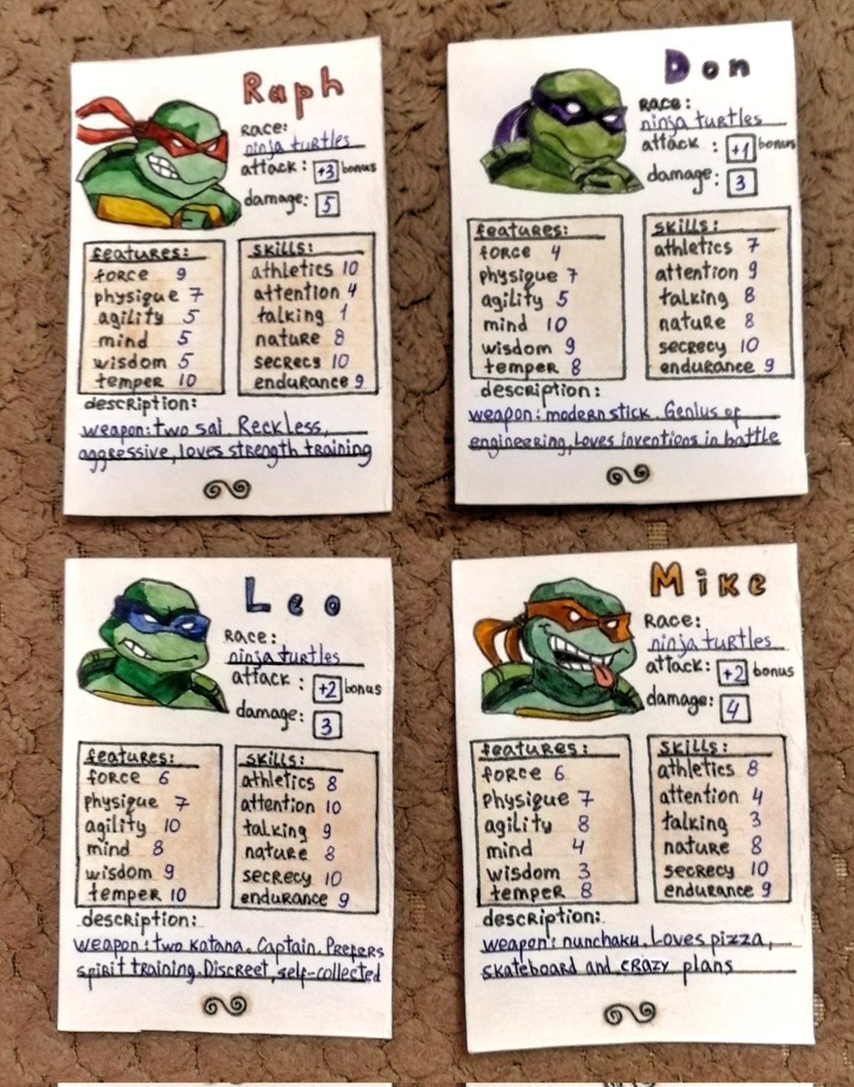 karanikation's tweet photo. @tmntnft My tabletop role playing game TMNT with the description of their characters! It's a really interesting and funny game! Hope you like it!
#tmnt #art https://t.co/pa4W1nrKIn