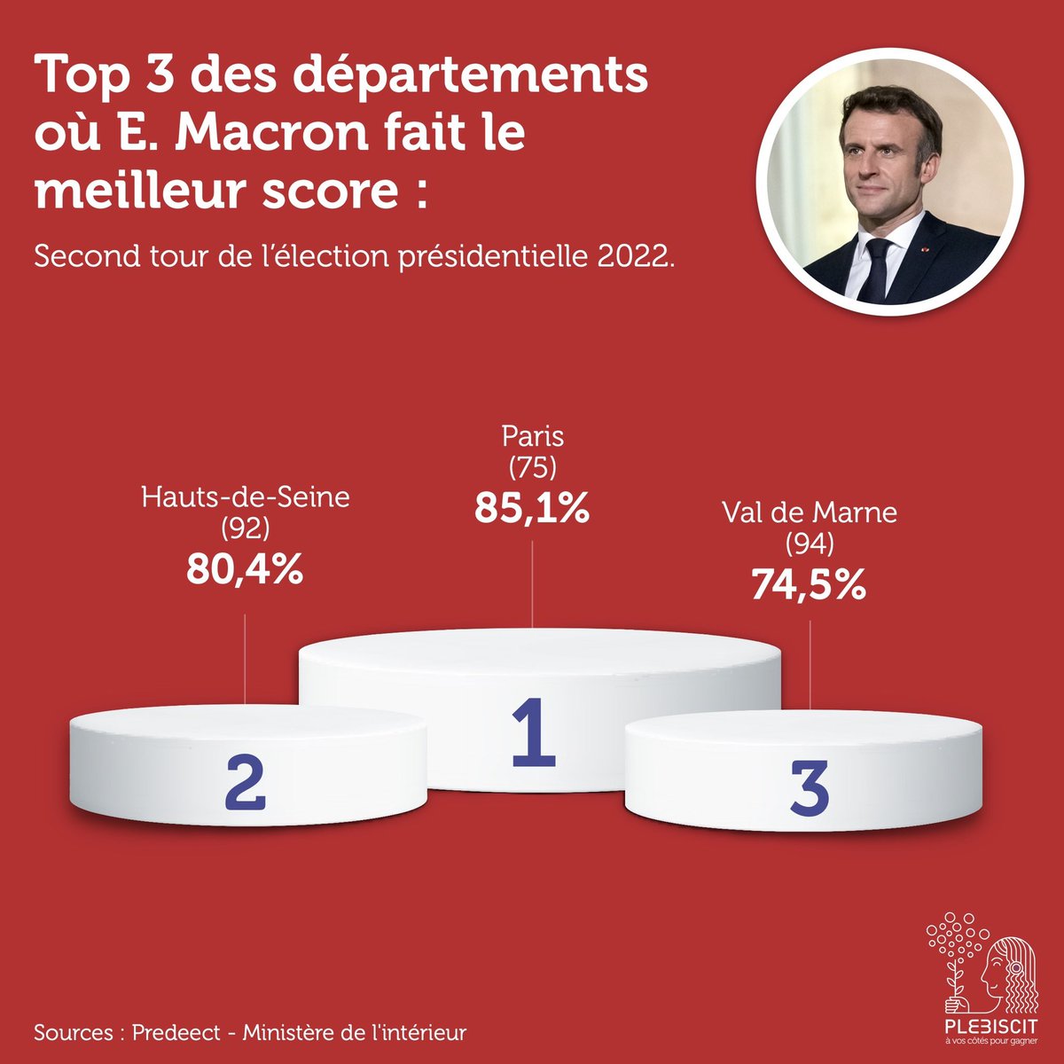 Plebiscit tweet media