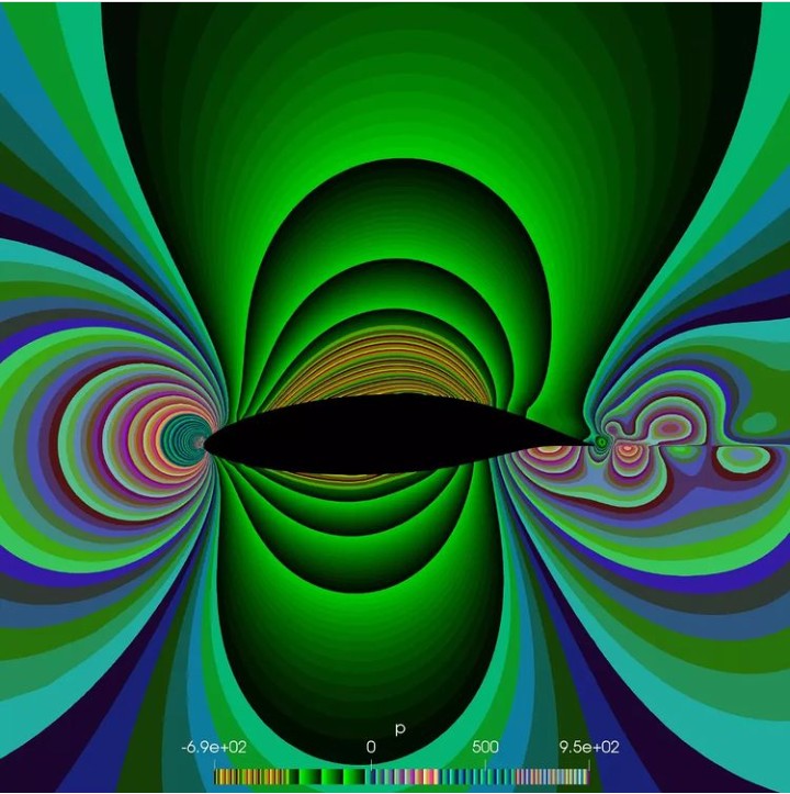 openvozduj's tweet photo. In this #NFT Is shown the FX2 airfoil of the Wortmann series is most commonly used to corroborate mathematical models used in the modeling of airfoil geometry.
#NFTcfd #CollectionNFT #OpenFoam #opensea #Polygon #nftgiveaway #nftinvestor #nftartwork #scienceisart #oac #openvozduj https://t.co/N8YRjQBBAH